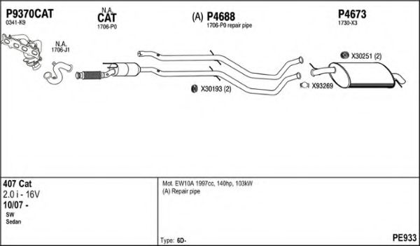 PE933 FENNO Exhaust System Exhaust System