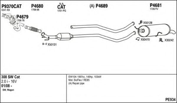 PE934 FENNO Exhaust System Exhaust System