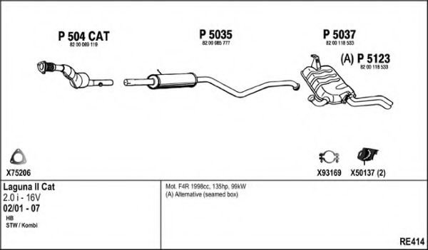 RE414 FENNO Exhaust System Exhaust System