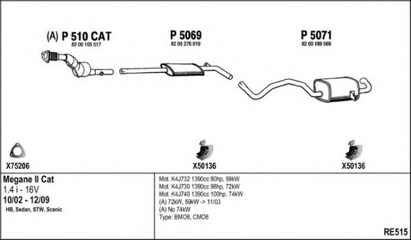 RE515 FENNO Exhaust System Exhaust System