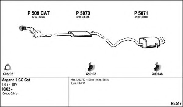 RE519 FENNO Exhaust System Exhaust System
