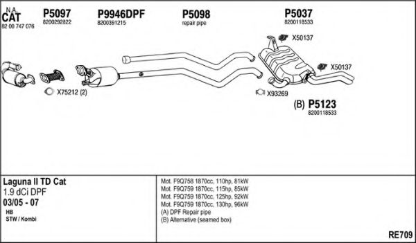 RE709 FENNO Exhaust System Exhaust System