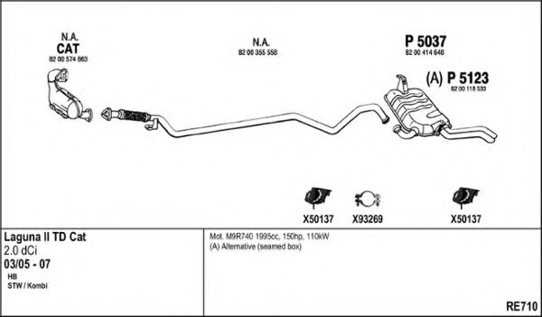 RE710 FENNO Exhaust System Exhaust System