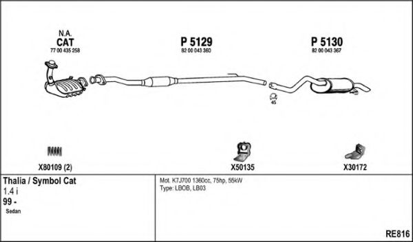 RE816 FENNO Exhaust System Exhaust System