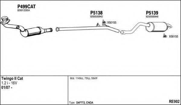RE902 FENNO Exhaust System Exhaust System