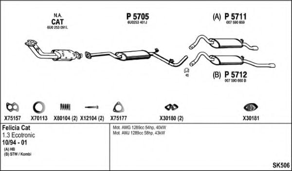 SK506 FENNO Exhaust System Exhaust System