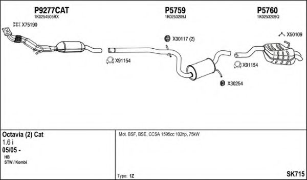 SK715 FENNO Exhaust System Exhaust System