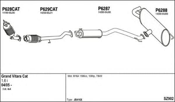 SZ902 FENNO Exhaust System Exhaust System