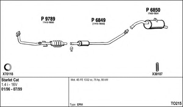 TO215 FENNO Brake System Brake Pad Set, disc brake