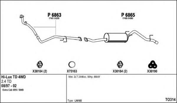 TO314 FENNO Brake System Brake Pad Set, disc brake