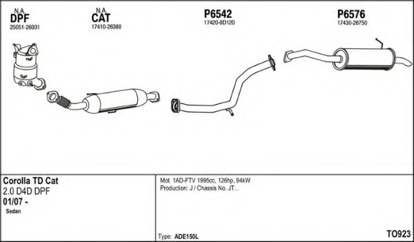 TO923 FENNO Exhaust System
