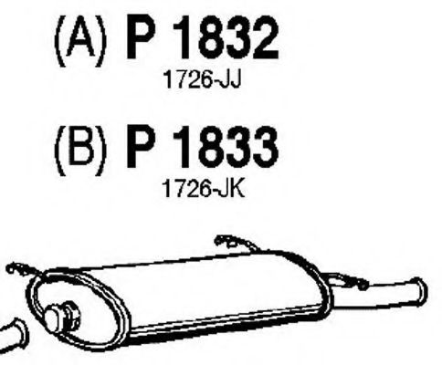 P1833 FENNO Глушитель выхлопных газов конечный