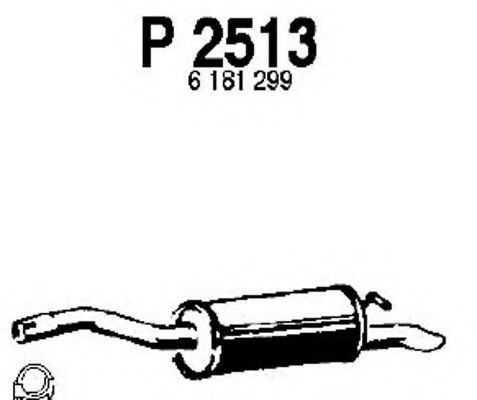 P2513 FENNO Clutch Slave Cylinder, clutch