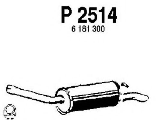 P2514 FENNO Slave Cylinder, clutch