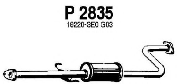 P2835 FENNO Рабочий цилиндр, система сцепления