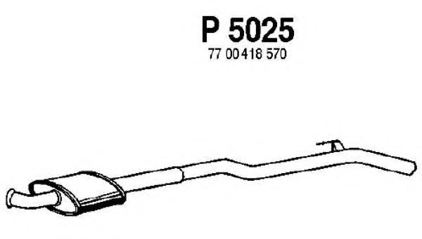P5025 FENNO Exhaust System Middle Silencer