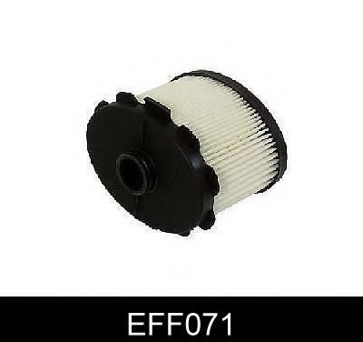 EFF071 COMLINE Fuel Supply System Fuel filter