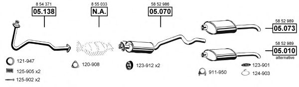 OP050730 ASMET Exhaust System Exhaust System