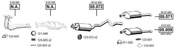 OP050975 ASMET Exhaust System Exhaust System