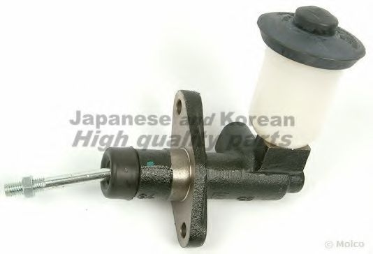 0750-1502 ASHUKI Master Cylinder, clutch