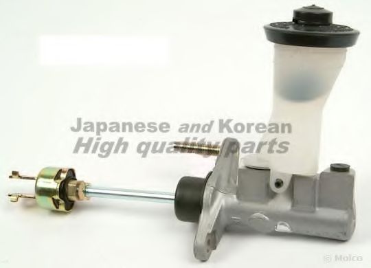 0750-2502 ASHUKI Master Cylinder, clutch