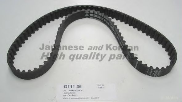 D111-36 ASHUKI Brake System Brake Pad Set, disc brake