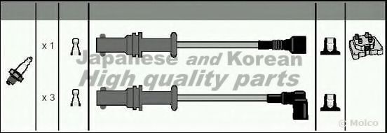 S355-01 ASHUKI Ignition Cable Kit