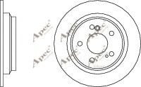 APEC braking DSK605