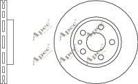 APEC braking DSK 665