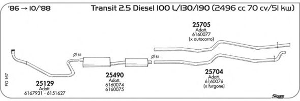 FO167 SIGAM Exhaust System Exhaust System