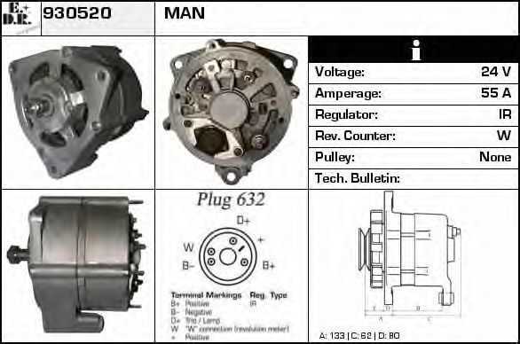 EDR 930520