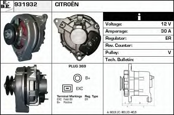 931932 EDR Wheel Bearing Kit