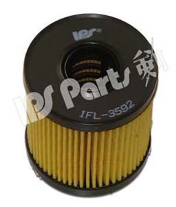 IPS Parts IFL-3592