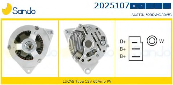 SANDO 2025107.0