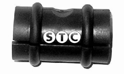 T400687 STC Stabiliser Mounting