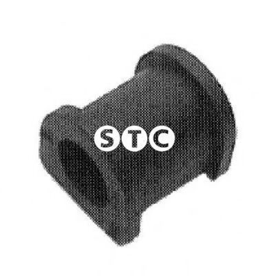 T400863 STC Stabiliser Mounting