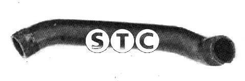T407577 STC Radiator Hose