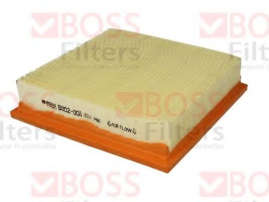 BS02-001 BOSS+FILTERS Heizung/Lüftung Filter, Innenraumluft