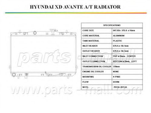 PXNDA-011 PARTS-MALL Radiator, engine cooling