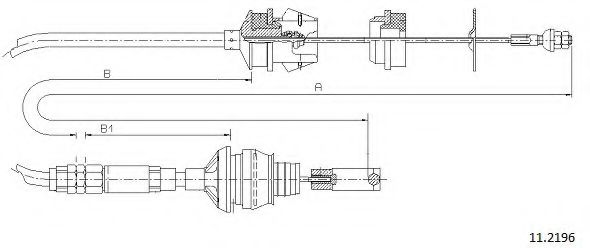 CABOR 112196
