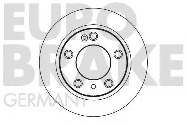 5815201917 EUROBRAKE Brake System Brake Disc