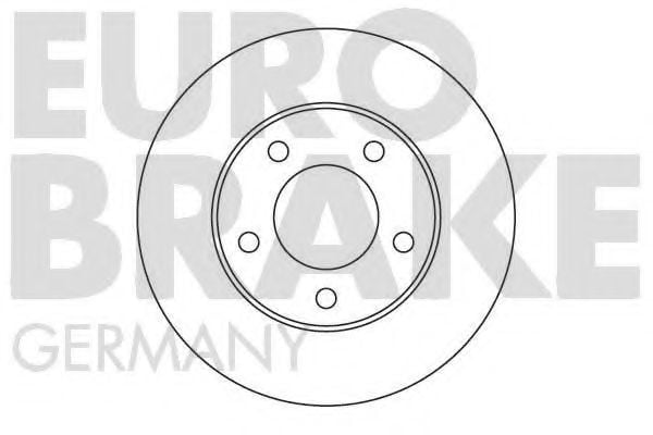 5815202521 EUROBRAKE Brake Disc
