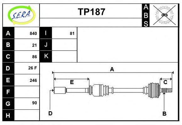 TP187 SERA Switch Unit, ignition system