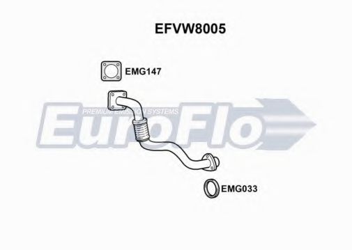 EFVW8005 EUROFLO Exhaust Pipe