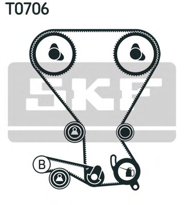 VKMA 95620 SKF Belt Drive Timing Belt Kit