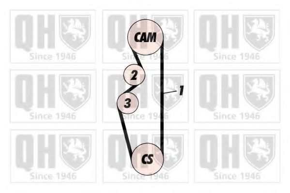 QTB356 QUINTON+HAZELL Timing Belt