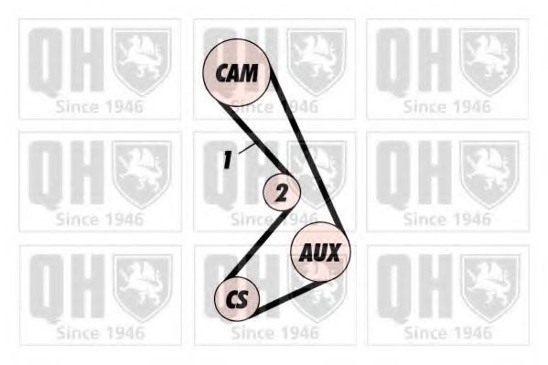 QTB202 QUINTON+HAZELL Timing Belt