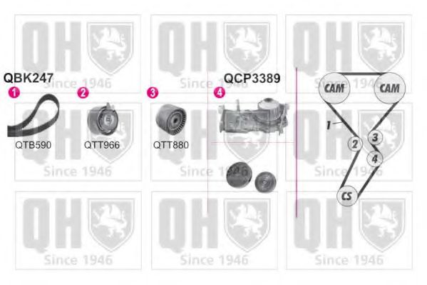 QBPK2470 QUINTON+HAZELL Water Pump & Timing Belt Kit