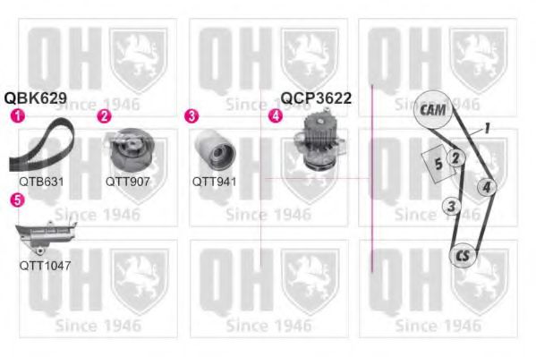 QUINTON HAZELL QBPK6290
