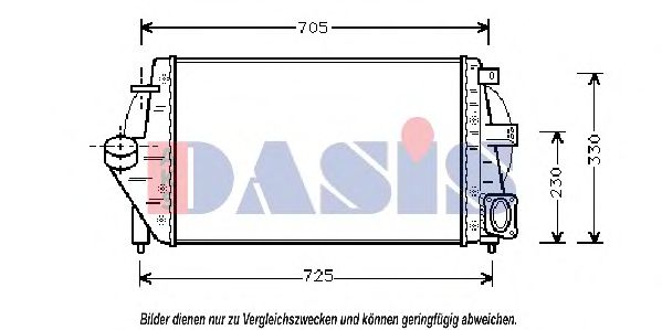 187140N AKS+DASIS Intercooler, charger
